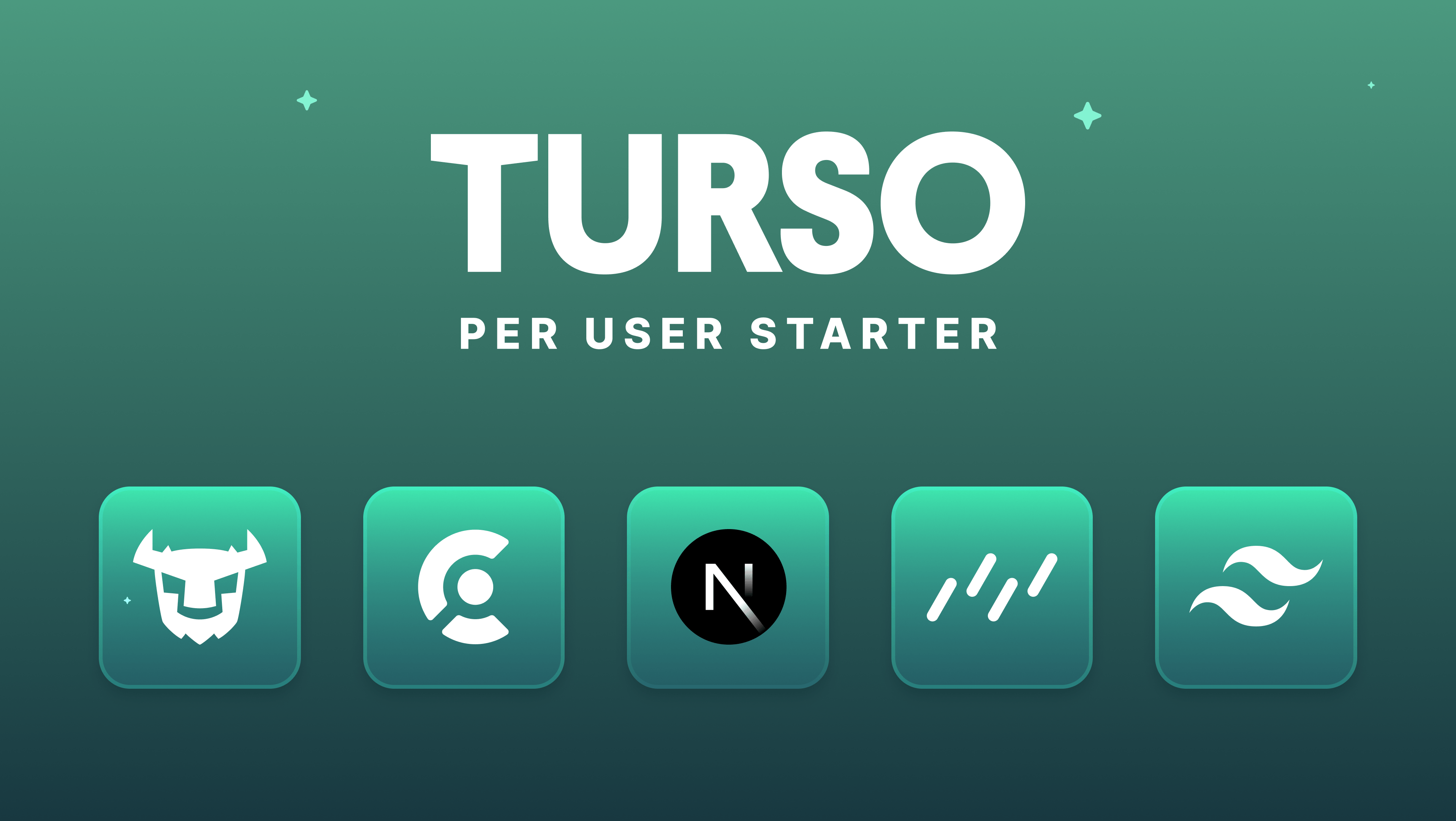 Cover image for Introducing the Turso Per-User Starter