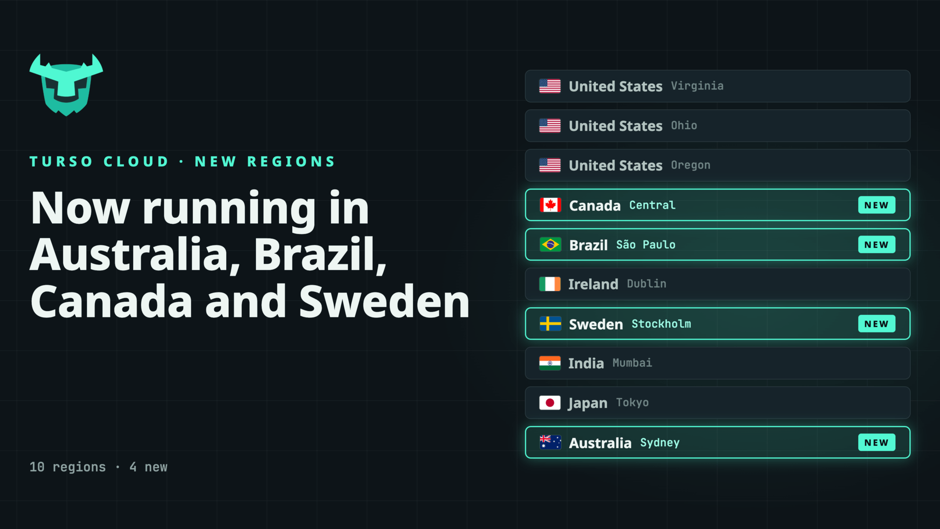 Cover image for Turso Cloud now runs in Australia, Brazil, Canada, and Sweden
