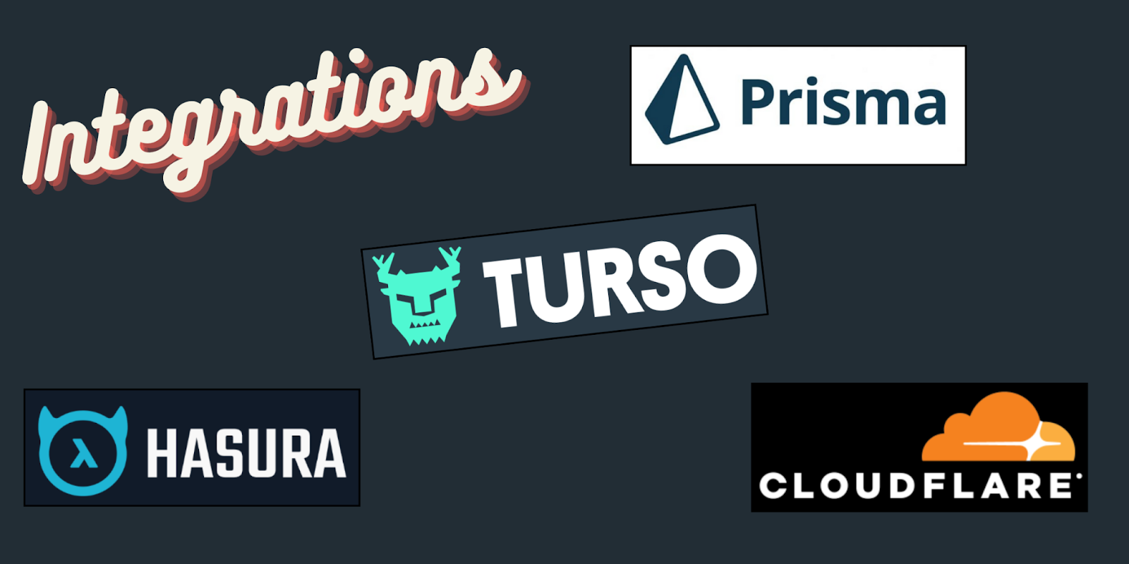 Cover image for Announcing New Prisma, Hasura & Cloudflare Integrations with Turso