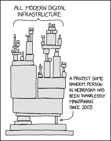 Xkcd, always keeping it real.