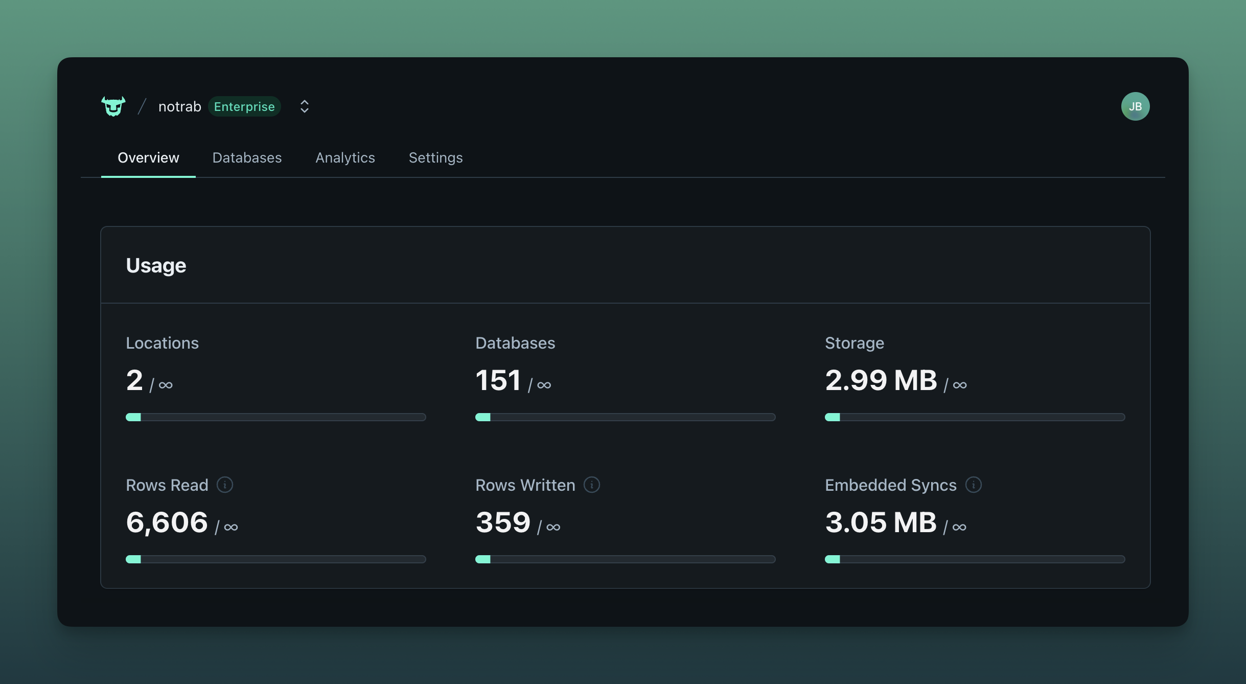We Built A Brand New Turso Web App 
